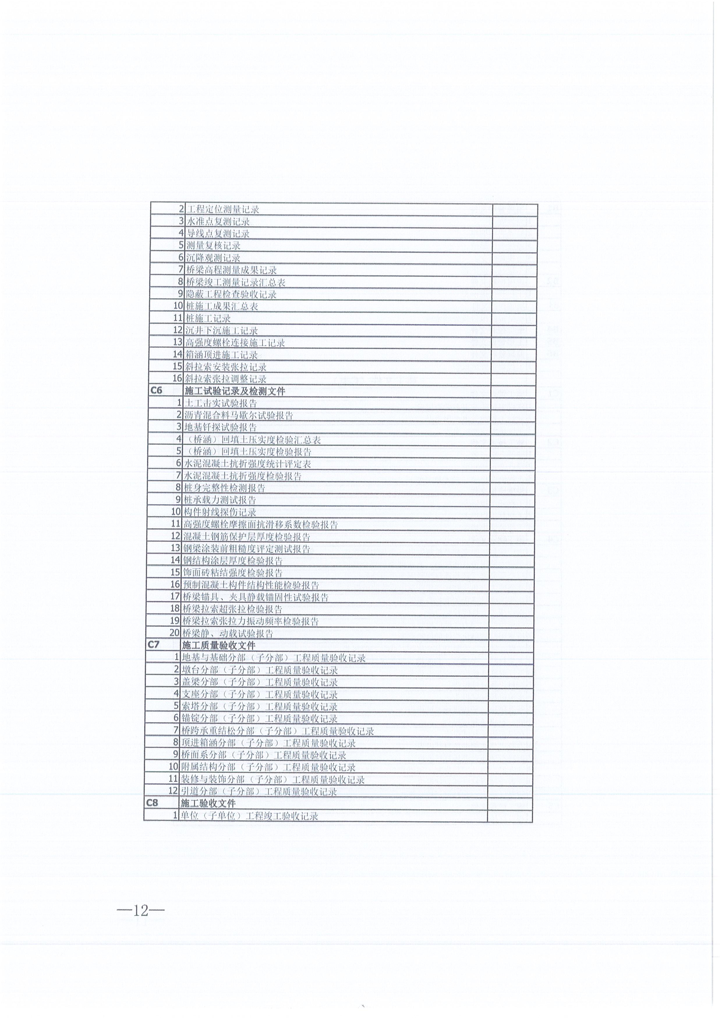万利官网咨询[2021]16号监理文件管理办法（试行）12