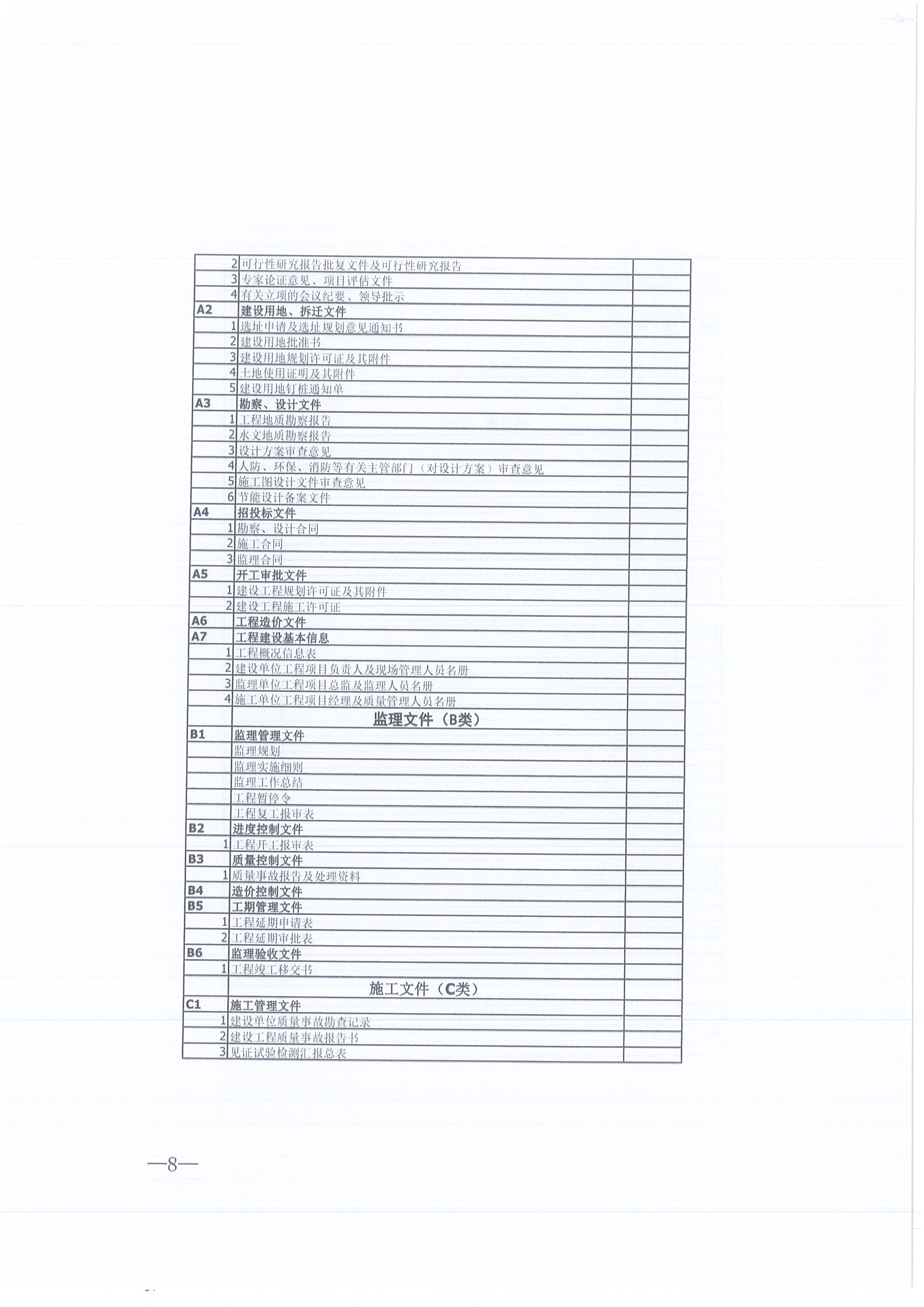 万利官网咨询[2021]16号监理文件管理办法（试行）8