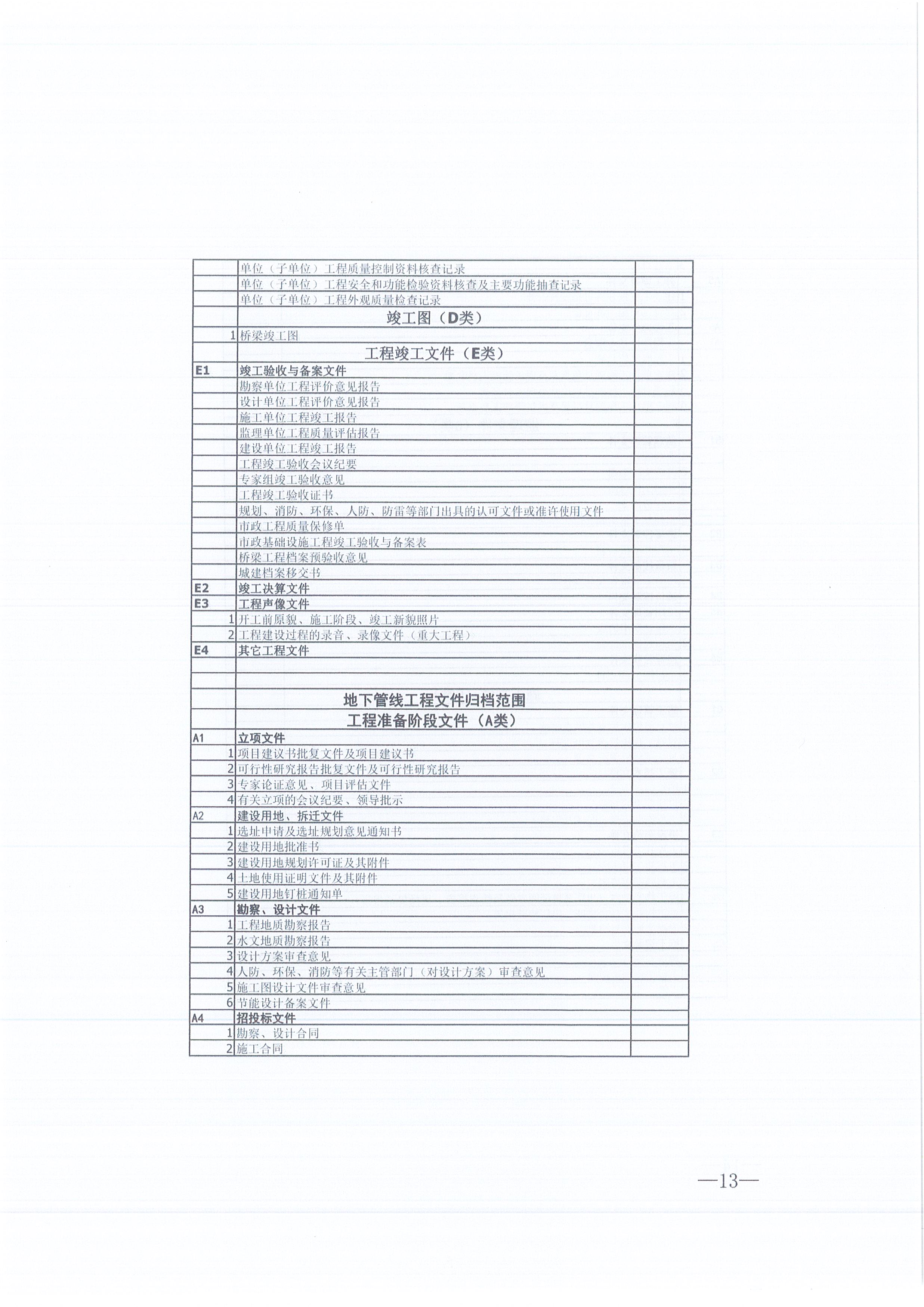 万利官网咨询[2021]16号监理文件管理办法（试行）13