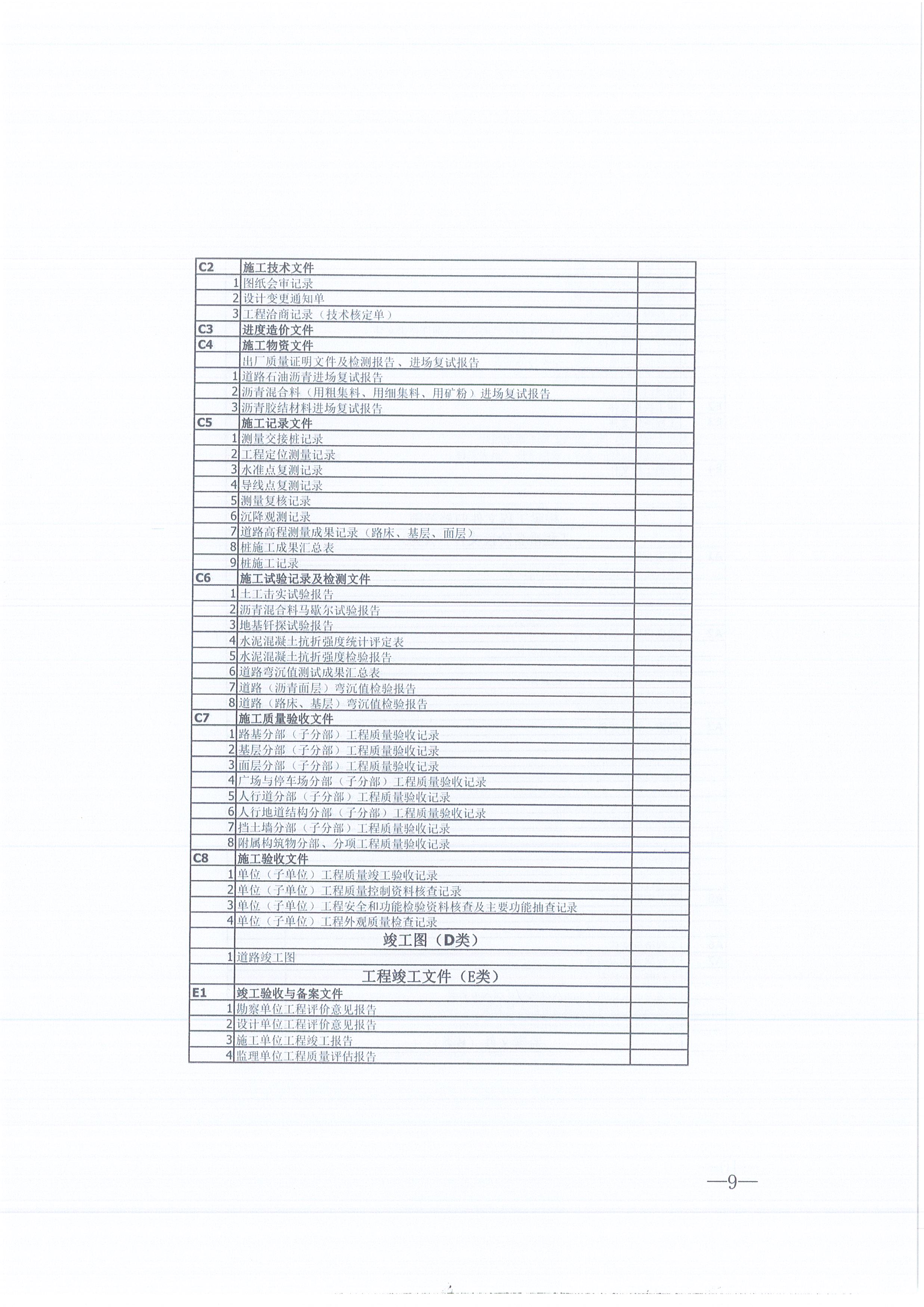 万利官网咨询[2021]16号监理文件管理办法（试行）9